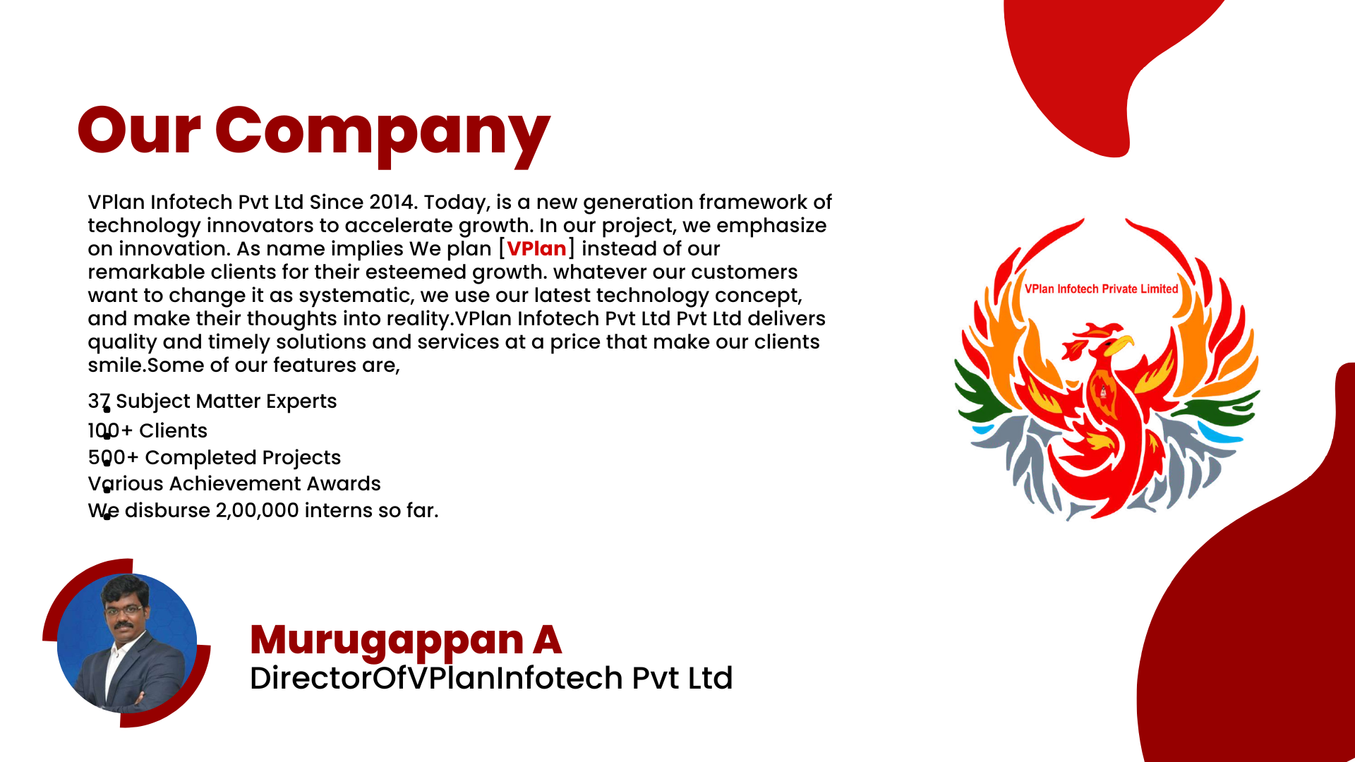 Web Development Project